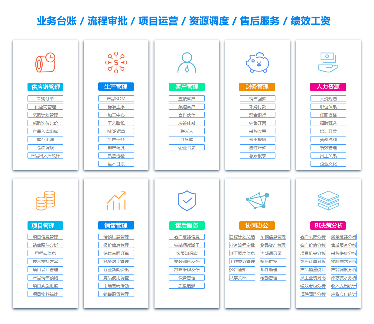 河源客户资料管理系统 河源客户资料管理系统